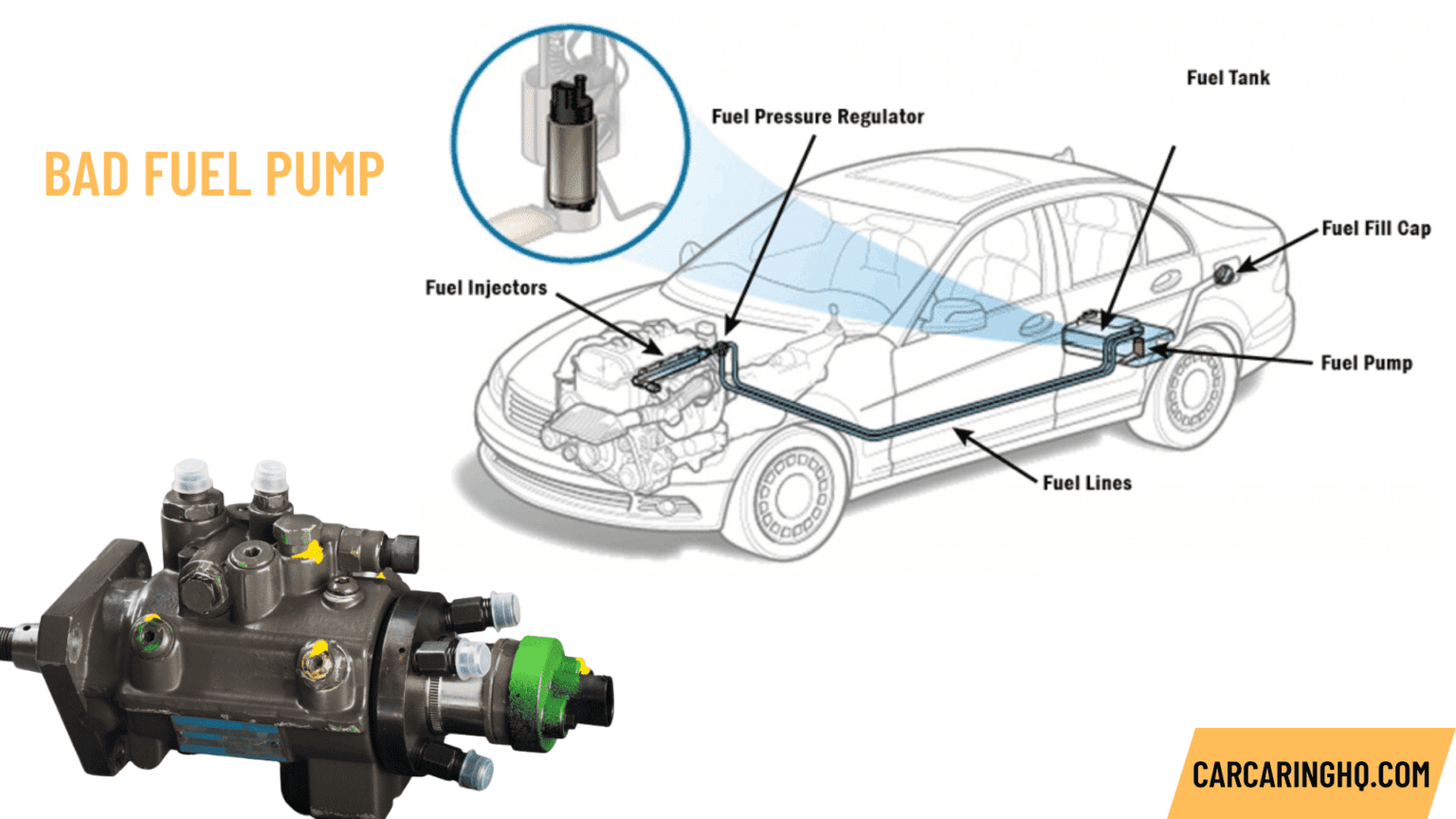 10 Common Problems After Changing Fuel Pump: What You Need to Know ...